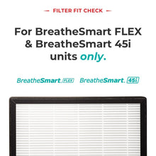 Load image into Gallery viewer, Alen BreatheSmart FLEX/45i Replacement Prefilter 4-Pack

